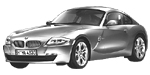 BMW E86 P147C Fault Code